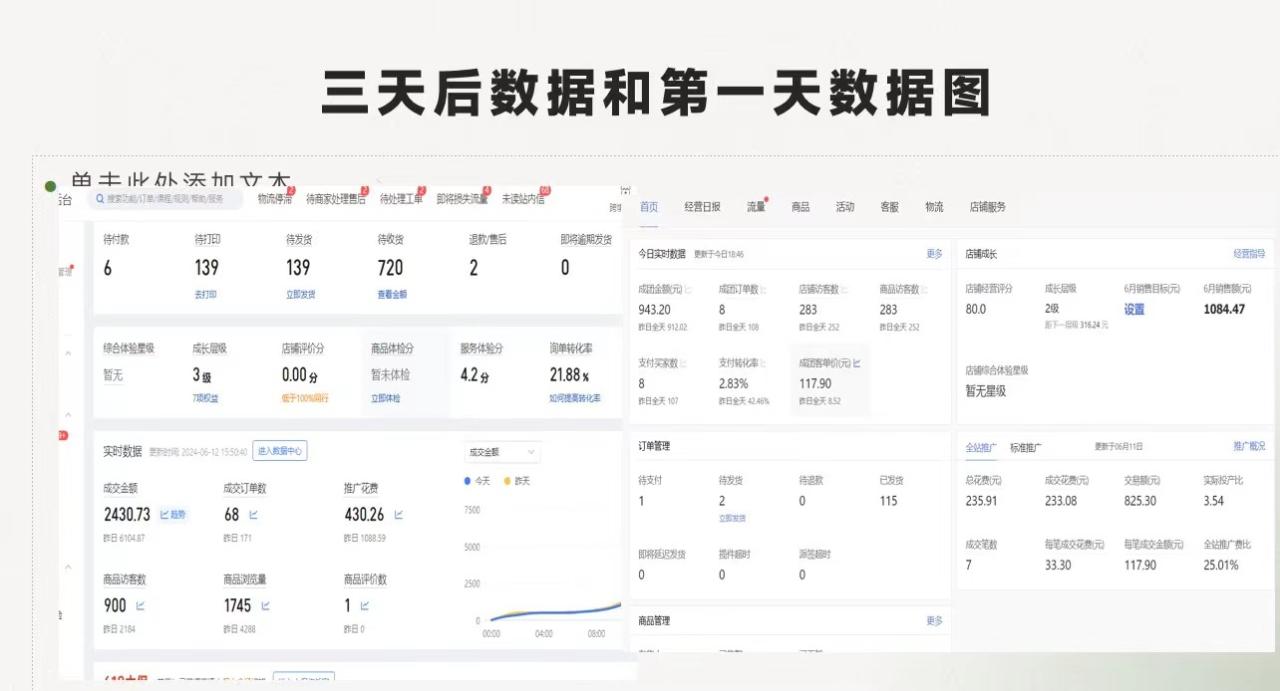 最新拼多多项目日入4000+两天销量过百单，无学费、老运营代操作、小白福利-赚米吧