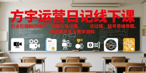 方宇运营日记线下课，包含剪辑制作技巧、拍摄引导过程、起号思维导图、选题等多个教学资料-赚米吧